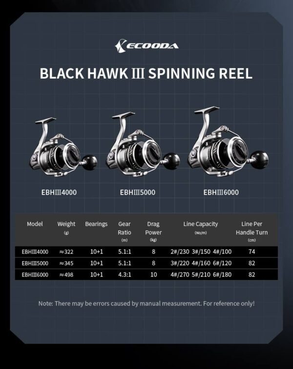 Carreto Black Hawk III - Image 36