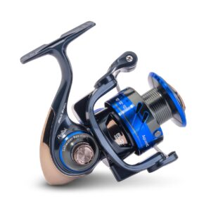 Carreto Aquantic Salt Shad Poolack 4000